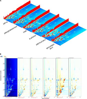 Comparative Analysis and Development of a Flavor Fingerprint for Volatile Compounds of Vegetable Soybean Seeds Based on Headspace-Gas Chromatography-Ion Mobility Spectrometry